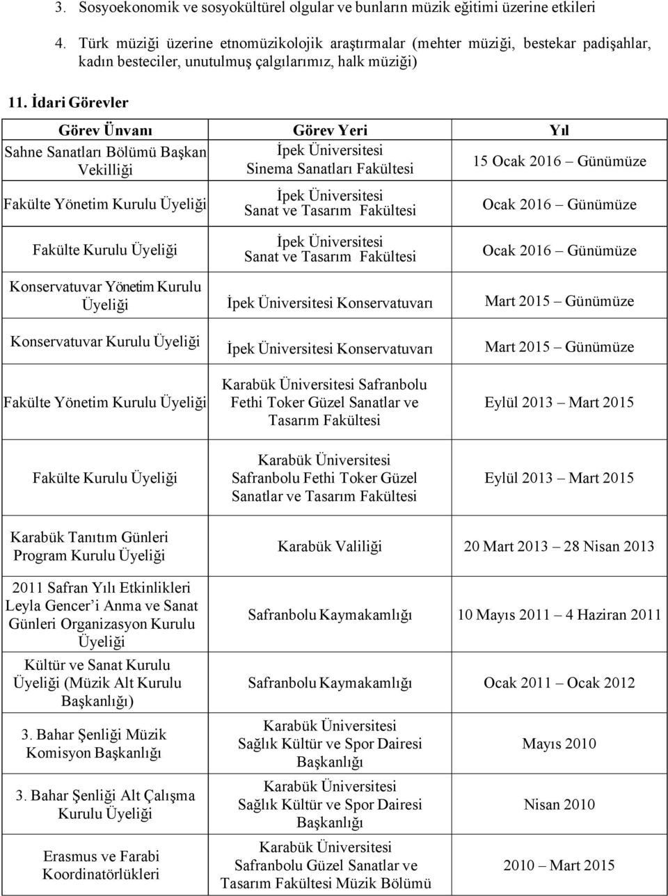 İdari Görevler Görev Ünvanı Görev Yeri Yıl Sahne Sanatları Bölümü Başkan İpek Üniversitesi Vekilliği Sinema Sanatları Fakültesi 15 Ocak 2016 Günümüze Fakülte Yönetim Kurulu Üyeliği İpek Üniversitesi