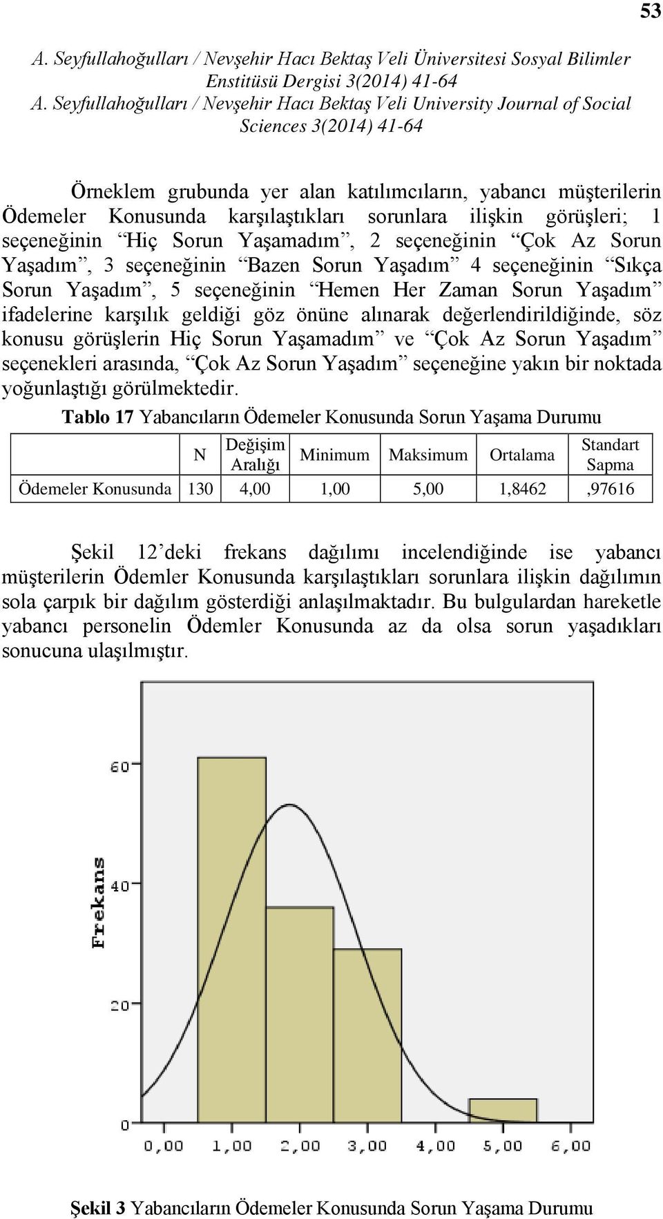 konusu görüşlerin Hiç Sorun Yaşamadım ve Çok Az Sorun Yaşadım seçenekleri arasında, Çok Az Sorun Yaşadım seçeneğine yakın bir noktada yoğunlaştığı görülmektedir.