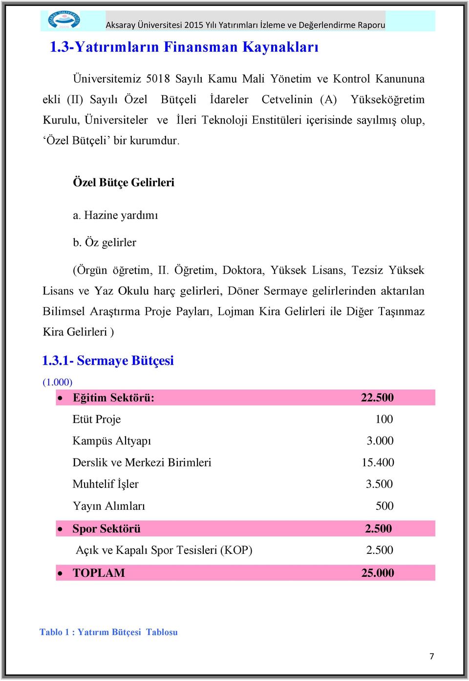 Öğretim, Doktora, Yüksek Lisans, Tezsiz Yüksek Lisans ve Yaz Okulu harç gelirleri, Döner Sermaye gelirlerinden aktarılan Bilimsel Araştırma Proje Payları, Lojman Kira Gelirleri ile Diğer Taşınmaz