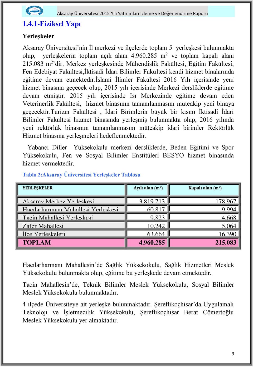 Merkez yerleşkesinde Mühendislik Fakültesi, Eğitim Fakültesi, Fen Edebiyat Fakültesi,İktisadi İdari Bilimler Fakültesi kendi hizmet binalarında eğitime devam etmektedir.