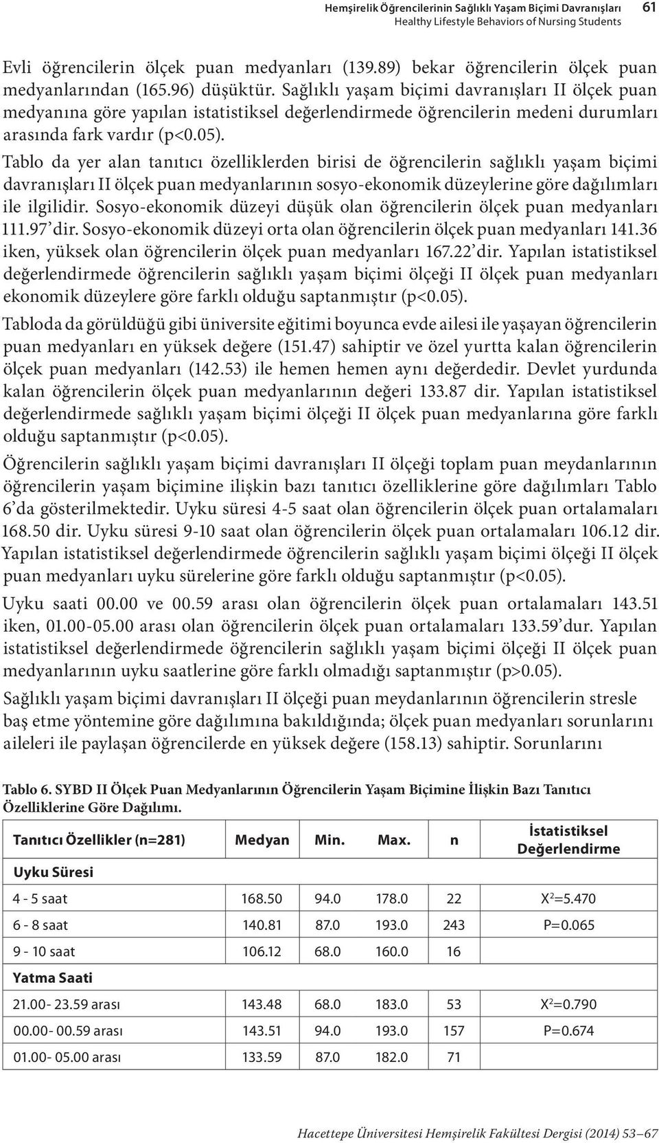 Sağlıklı yaşam biçimi davranışları II ölçek puan medyanına göre yapılan istatistiksel değerlendirmede öğrencilerin medeni durumları arasında fark vardır (p<0.05).