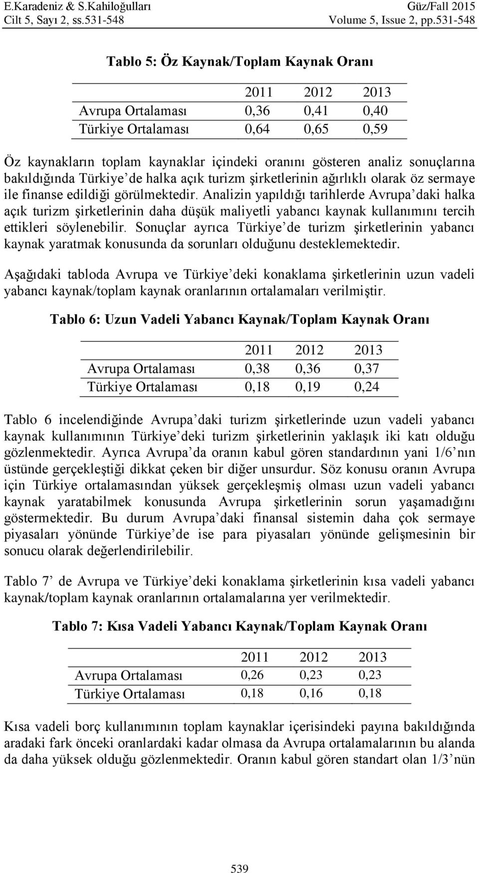 bakıldığında Türkiye de halka açık turizm şirketlerinin ağırlıklı olarak öz sermaye ile finanse edildiği görülmektedir.