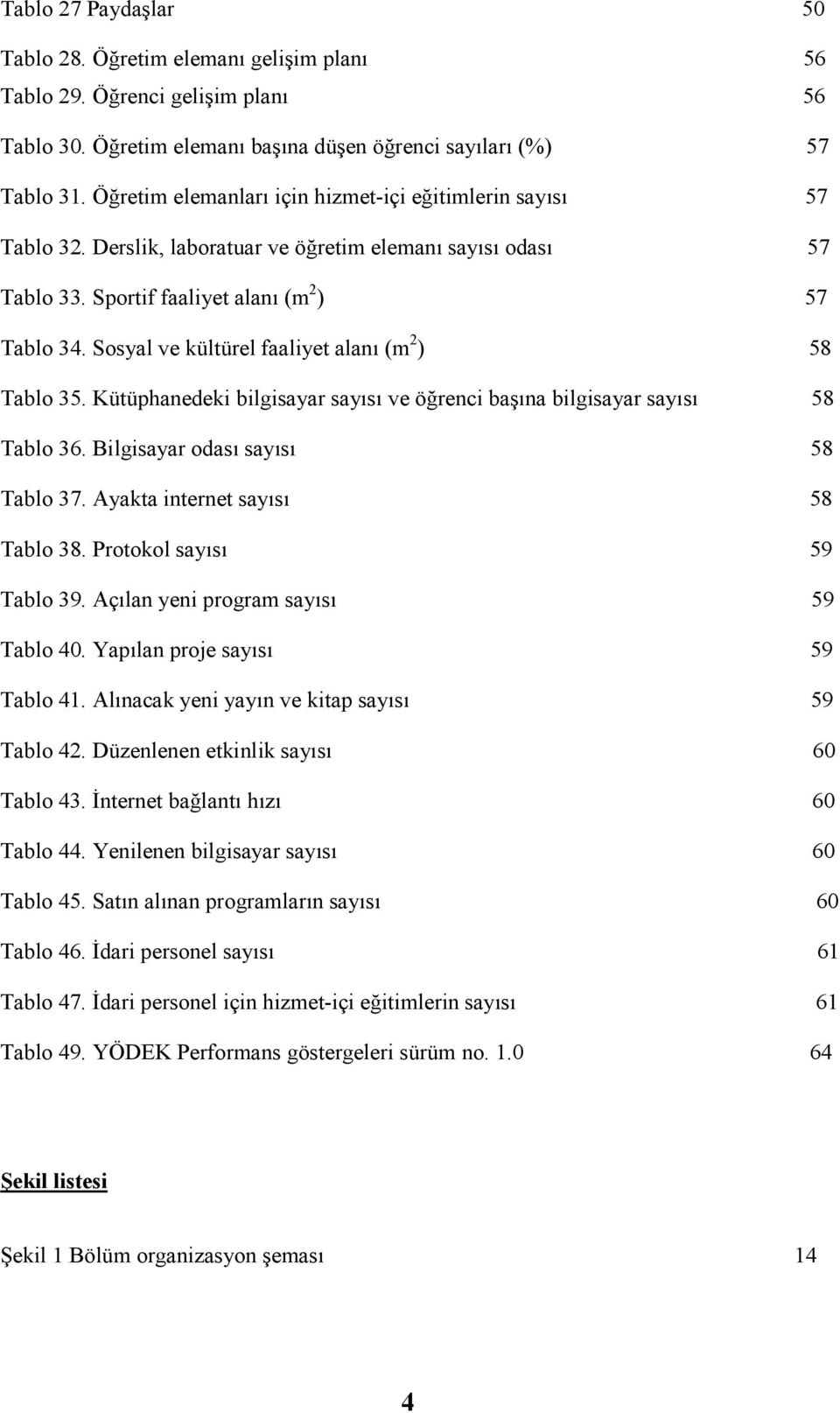 Sosyal ve kültürel faaliyet alanı (m 2 ) 58 Tablo 35. Kütüphanedeki bilgisayar sayısı ve öğrenci başına bilgisayar sayısı 58 Tablo 36. Bilgisayar odası sayısı 58 Tablo 37.