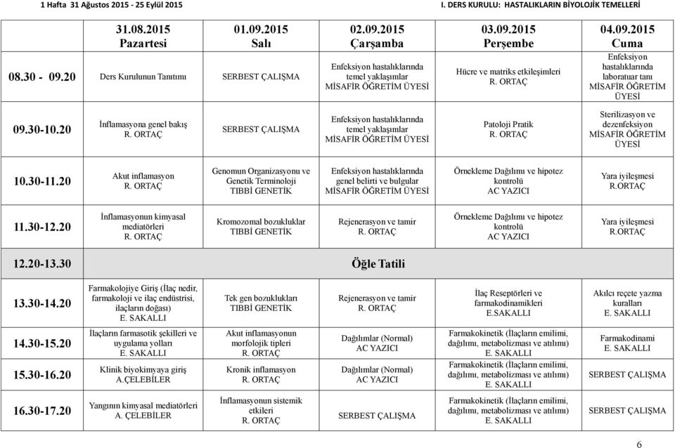 ÖĞRETĠM ÜYESĠ Patoloji Pratik Sterilizasyon ve dezenfeksiyon MĠSAFĠR ÖĞRETĠM ÜYESĠ Akut inflamasyon Genomun Organizasyonu ve Genetik Terminoloji TIBBĠ GENETĠK Enfeksiyon hastalıklarında genel belirti