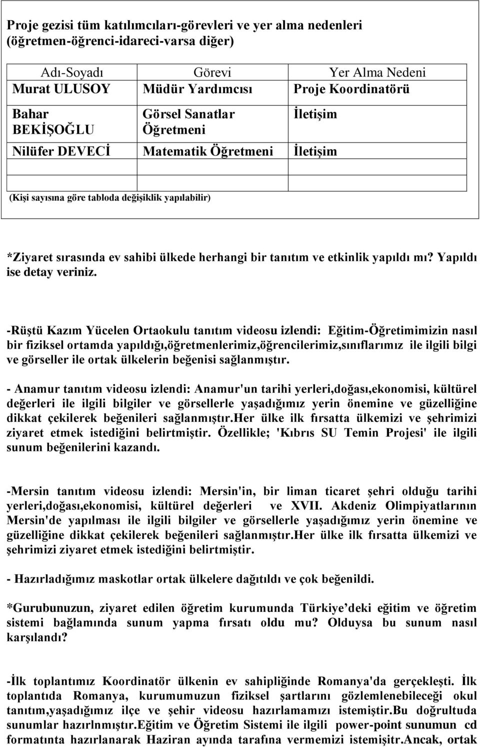 yapıldı mı? Yapıldı ise detay veriniz.