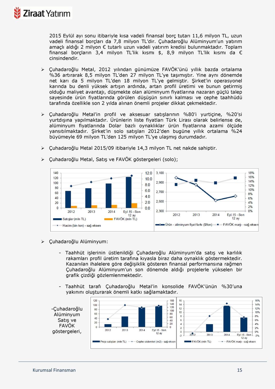 Çuhadaroğlu Metal, 2012 yılından günümüze FAVÖK ünü yıllık bazda ortalama %36 artırarak 8,5 milyon TL den 27 milyon TL ye taşımıştır.