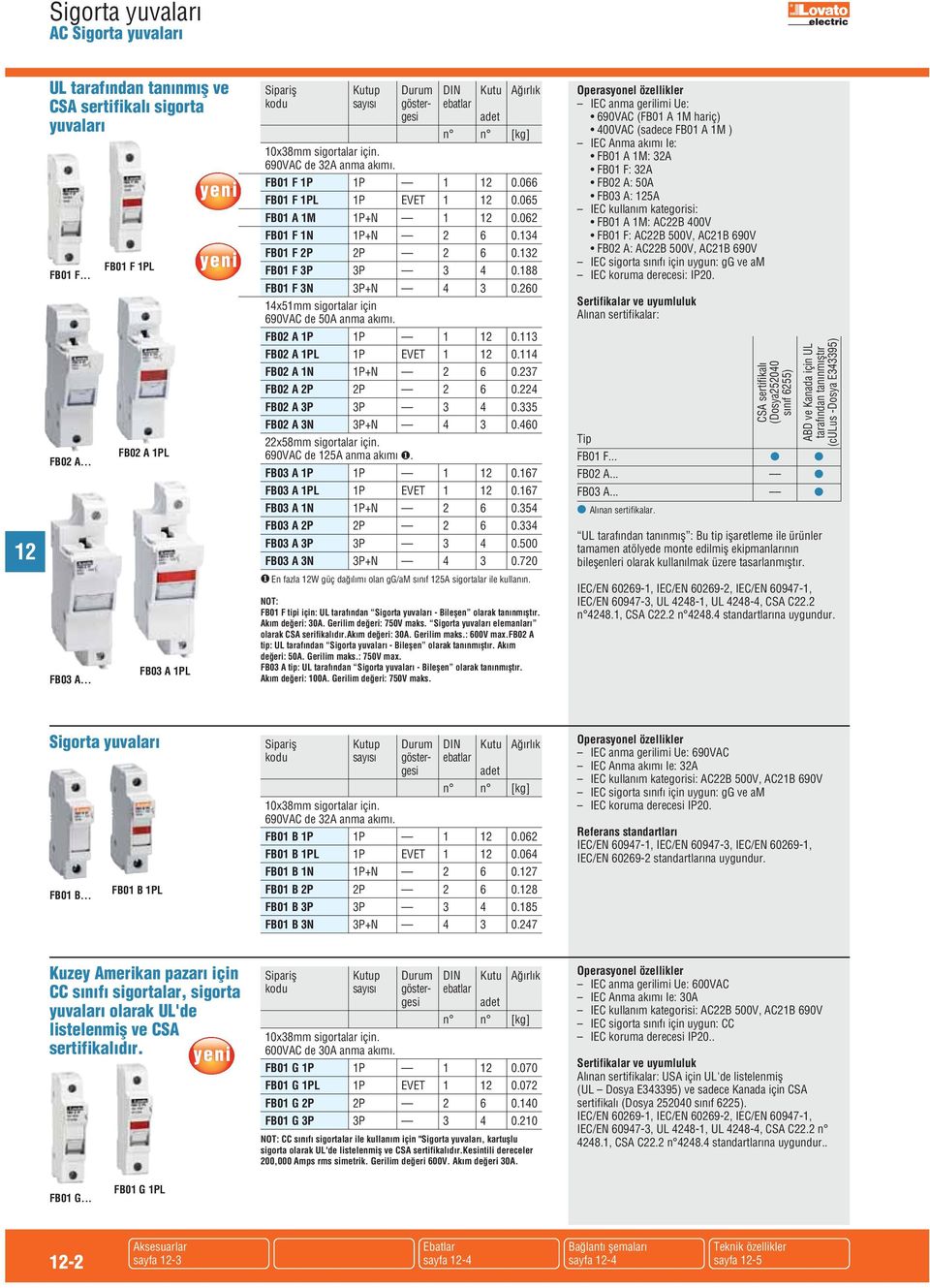 260 14x51mm sigortalar için 690VAC de 50A anma akımı. FB02 A 1P 1P 1 0.113 FB02 A 1PL 1P EVET 1 0.114 FB02 A 1N 1P+N 2 6 0.237 FB02 A 2P 2P 2 6 0.224 FB02 A 3P 3P 3 4 0.335 FB02 A 3N 3P+N 4 3 0.