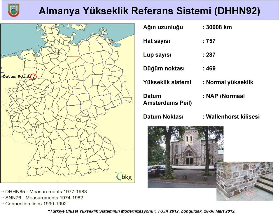 noktası : 469 Yükseklik sistemi : Normal yükseklik Datum