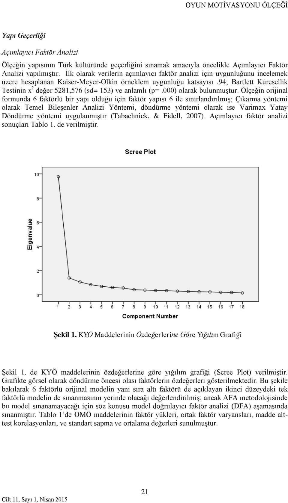 94; Bartlett Küresellik Testinin x 2 değer 5281,576 (sd= 153) ve anlamlı (p=.000) olarak bulunmuştur.