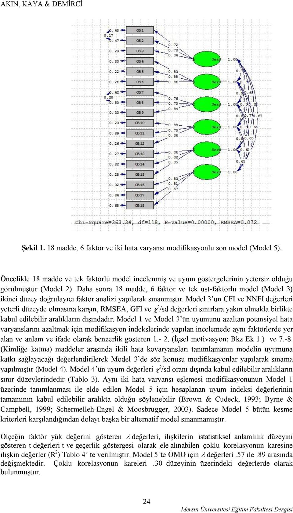 Daha sonra 18 madde, 6 faktör ve tek üst-faktörlü model (Model 3) ikinci düzey doğrulayıcı faktör analizi yapılarak sınanmıştır.