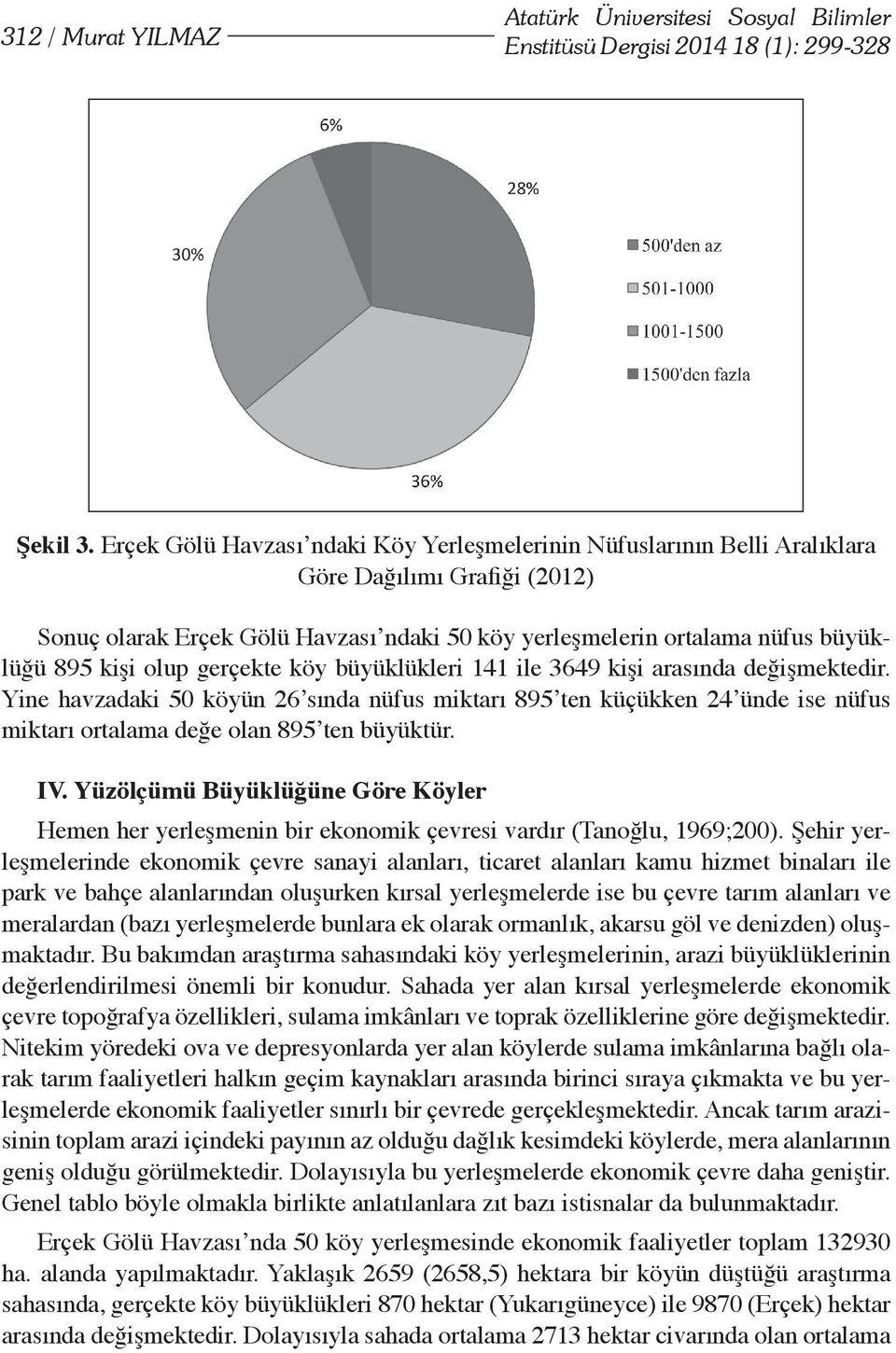 olup gerçekte köy büyüklükleri 141 ile 3649 kişi arasında değişmektedir. Yine havzadaki 50 köyün 26 sında nüfus miktarı 895 ten küçükken 24 ünde ise nüfus miktarı ortalama değe olan 895 ten büyüktür.