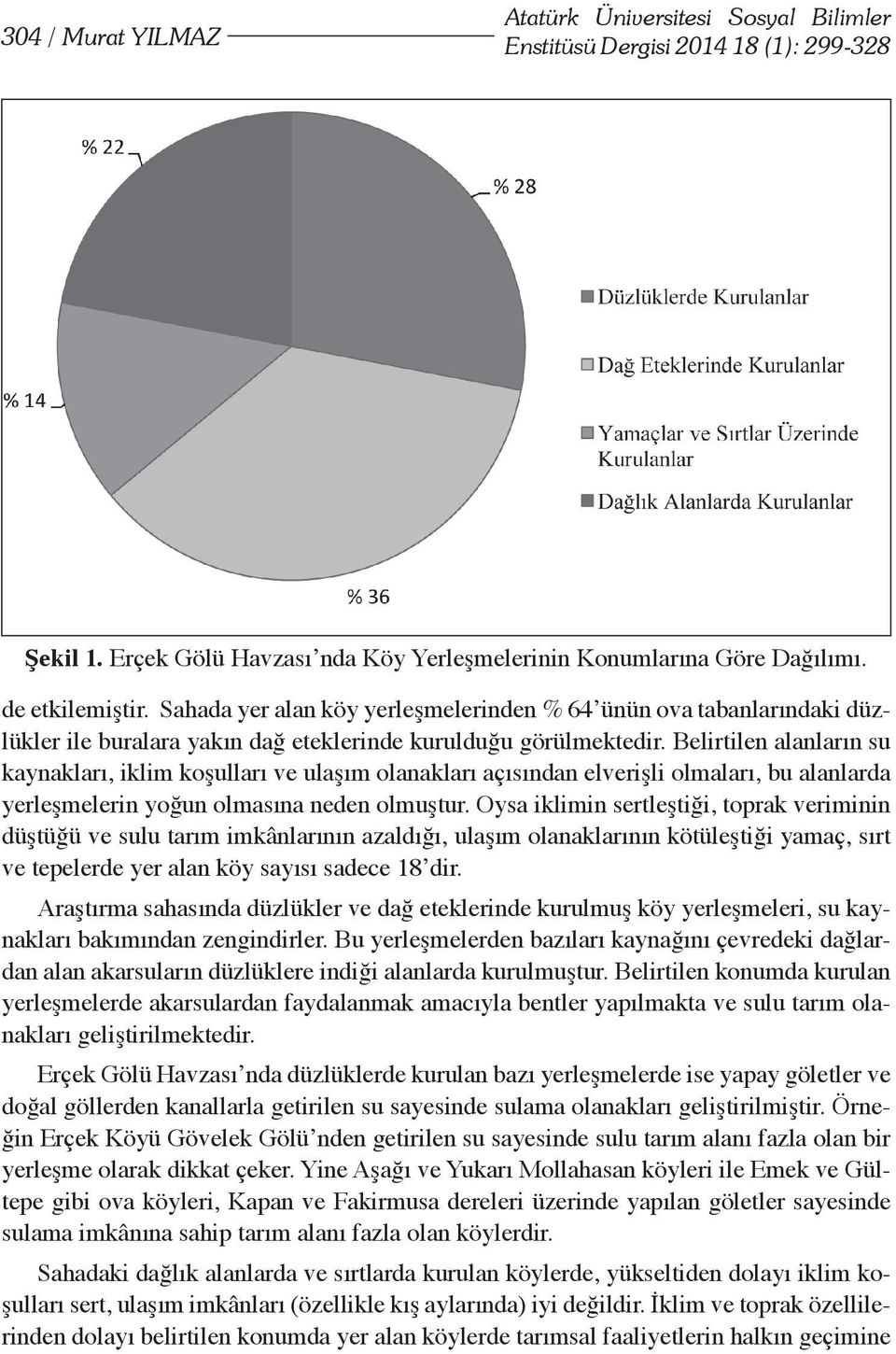 Belirtilen alanların su kaynakları, iklim koşulları ve ulaşım olanakları açısından elverişli olmaları, bu alanlarda yerleşmelerin yoğun olmasına neden olmuştur.