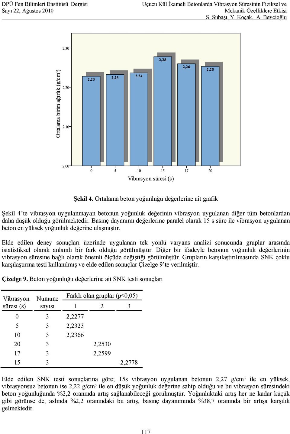 Elde edilen deney sonuçları üzerinde uygulanan tek yönlü varyans analizi sonucunda gruplar arasında istatistiksel olarak anlamlı bir fark olduğu görülmüştür.