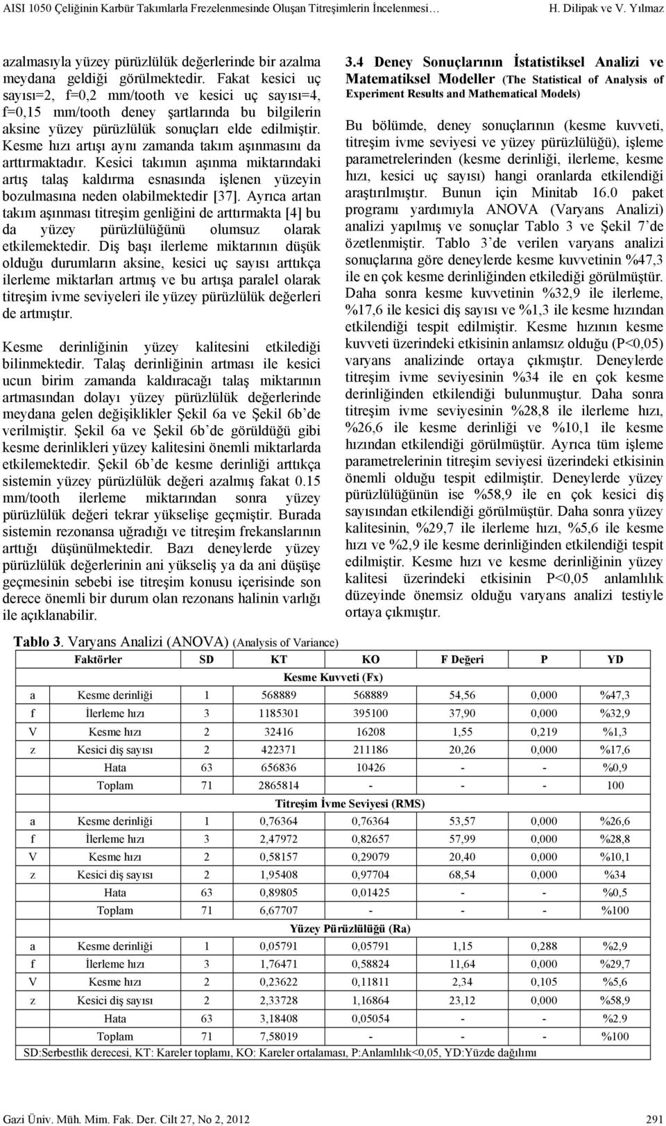 Kesme hızı artışı aynı zamanda takım aşınmasını da arttırmaktadır. Kesici takımın aşınma miktarındaki artış talaş kaldırma esnasında işlenen yüzeyin bozulmasına neden olabilmektedir [37].