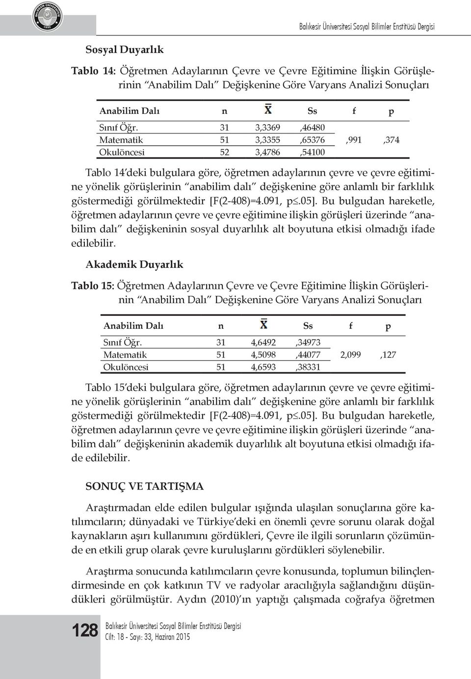 göre anlamlı bir farklılık göstermediği görülmektedir [F(2-408)=4.091, p.05].