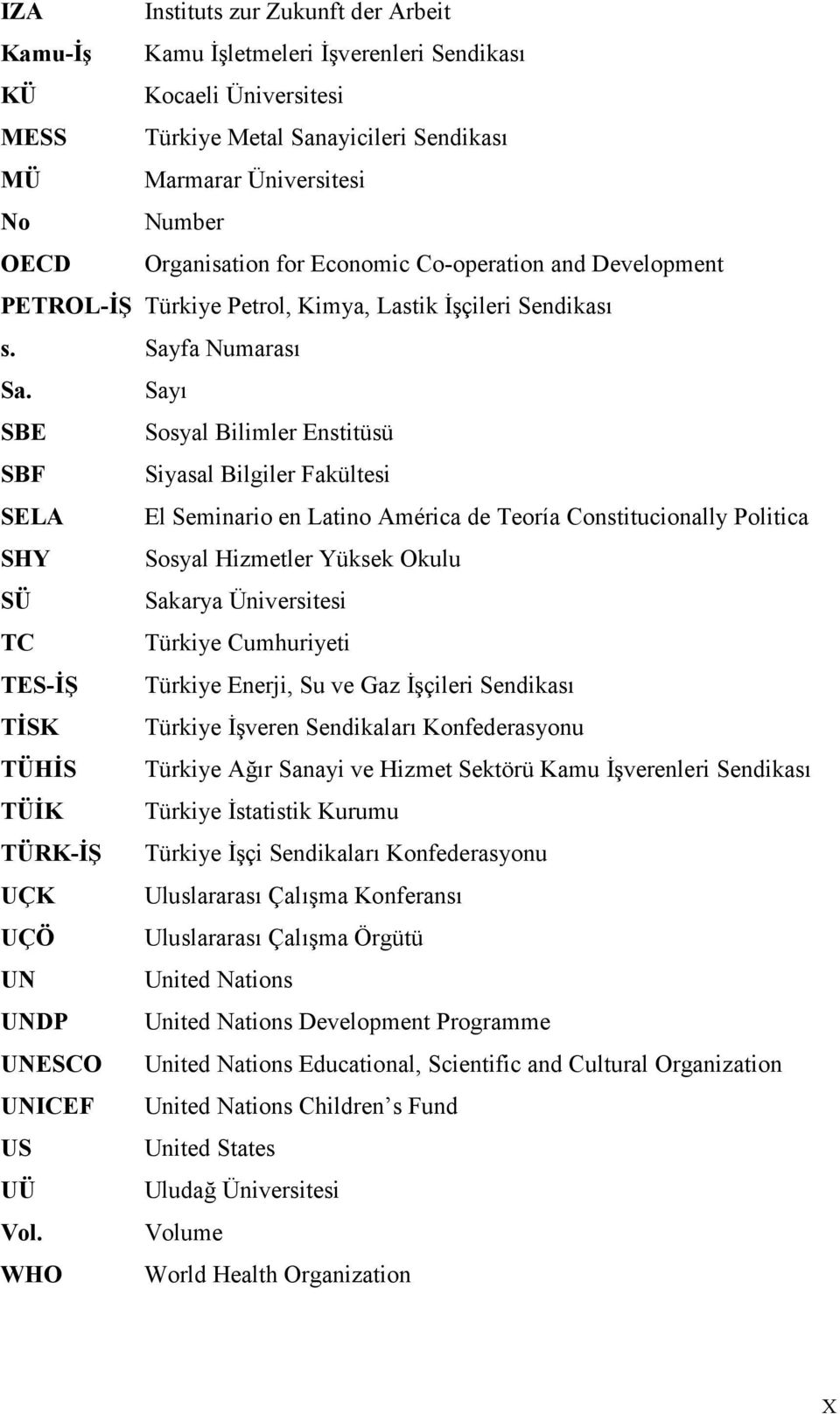 Say SBE Sosyal Bilimler Enstitüsü SBF Siyasal Bilgiler Fakültesi SELA El Seminario en Latino América de Teoría Constitucionally Politica SHY Sosyal Hizmetler Yüksek Okulu SÜ Sakarya Üniversitesi TC