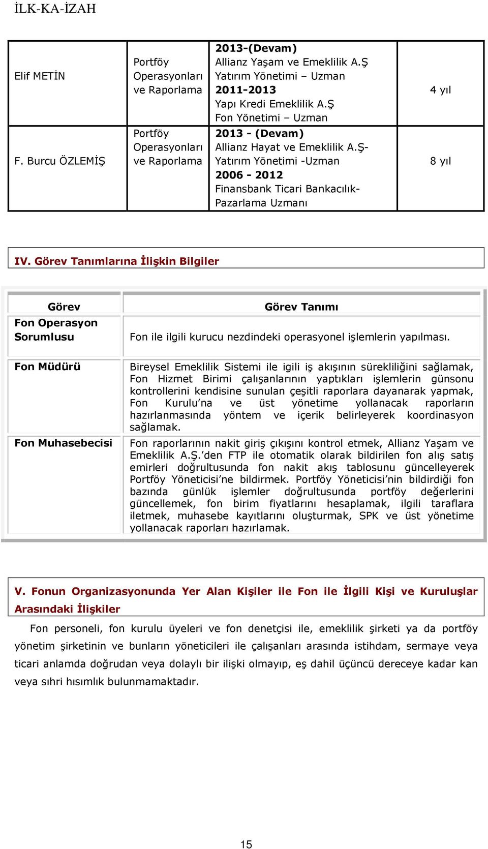 Görev Tanımlarına İlişkin Bilgiler Görev Fon Operasyon Sorumlusu Görev Tanımı Fon ile ilgili kurucu nezdindeki operasyonel işlemlerin yapılması.