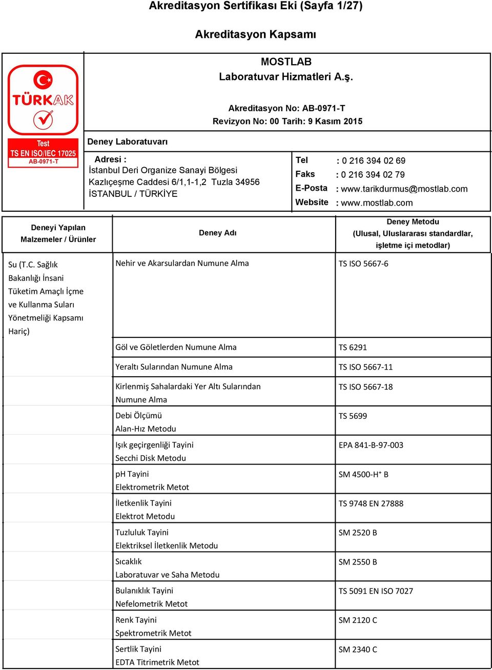 Sağlık Bakanlığı İnsani Tüketim Amaçlı İçme ve Kullanma Suları Yönetmeliği Kapsamı Hariç) Nehir ve Akarsulardan Numune Alma TS ISO 5667-6 Göl ve Göletlerden Numune Alma TS 6291 Yeraltı Sularından