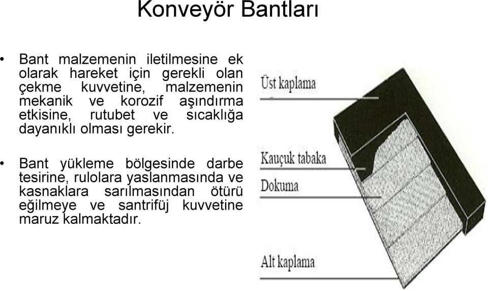 sıcaklığa dayanıklı olması gerekir.