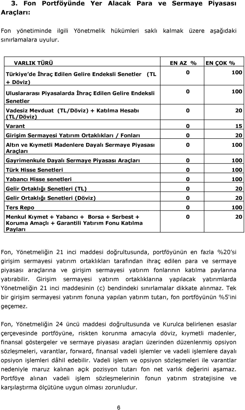 (TL/Döviz) 0 100 0 100 0 20 Varant 0 15 Girişim Sermayesi Yatırım Ortaklıkları / Fonları 0 20 Altın ve Kıymetli Madenlere Dayalı Sermaye Piyasası Araçları 0 100 Gayrimenkule Dayalı Sermaye Piyasası