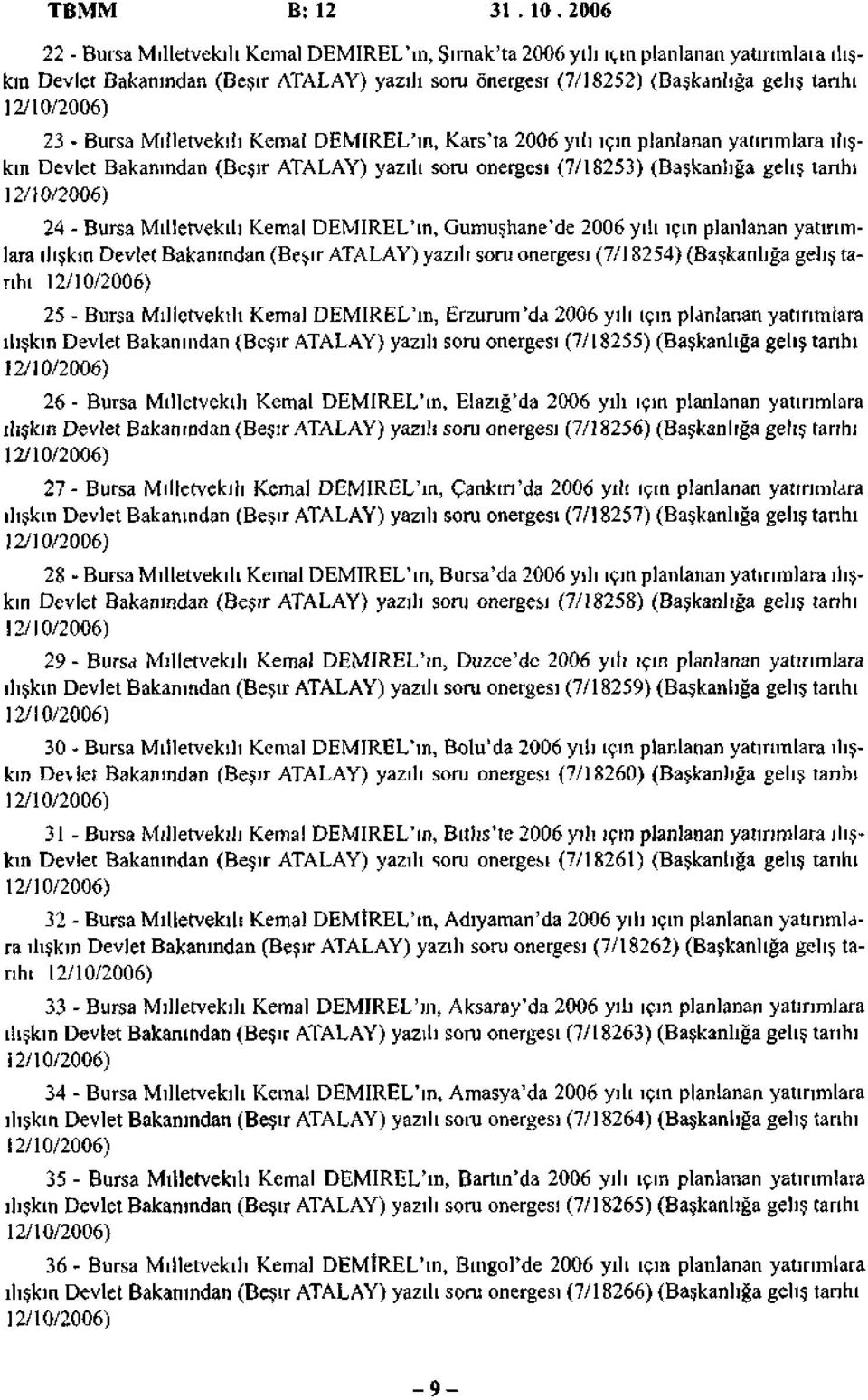 Milletvekili Kemal DEMİREL'ın, Kars'ta 2006 yılı için planlanan yatırımlara ilişkin Devlet Bakanından (Beşır ATALAY) yazılı soru önergesi (7/18253) (Başkanlığa geliş tanhı 24 - Bursa Milletvekili