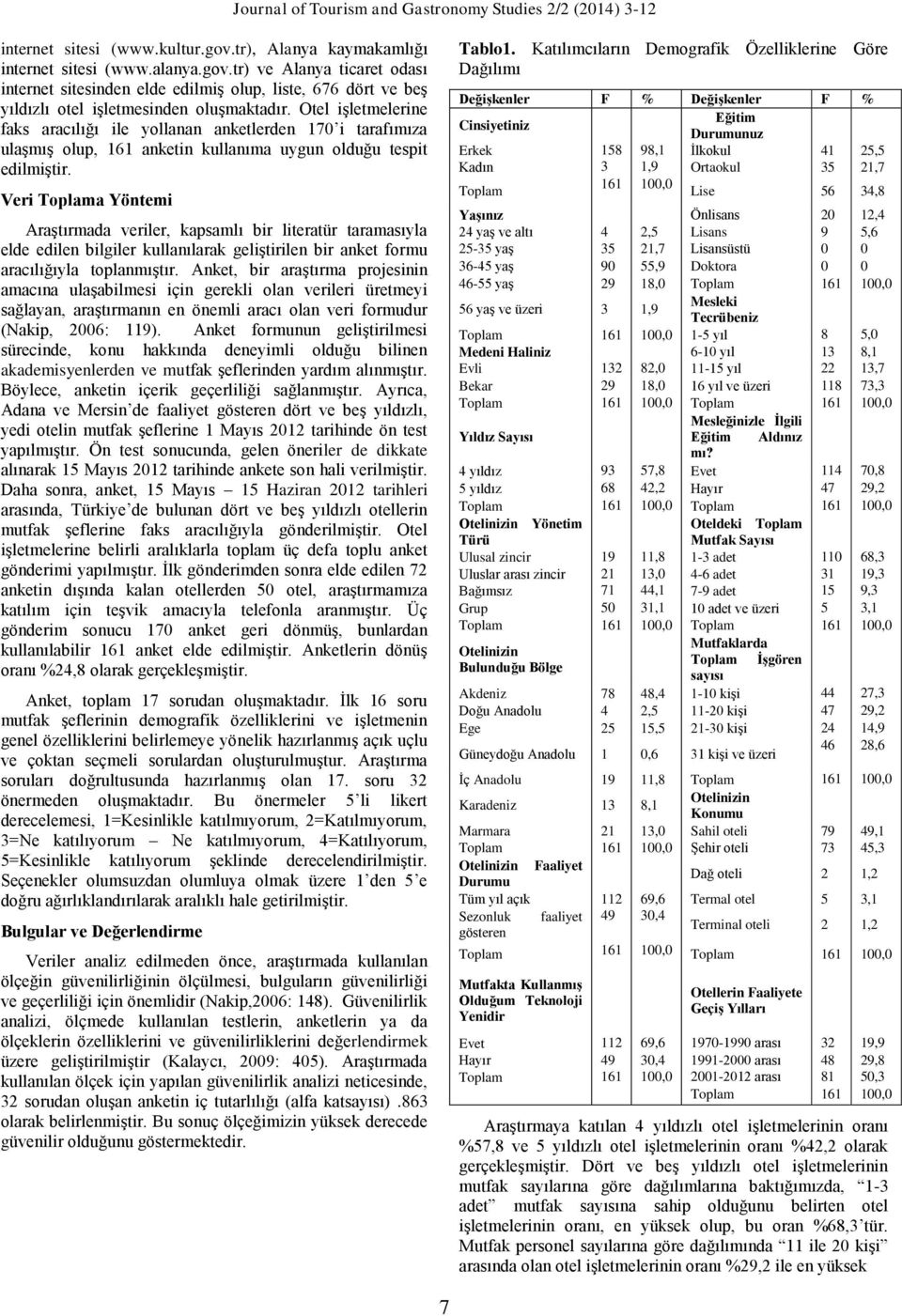 Otel işletmelerine faks aracılığı ile yollanan anketlerden 170 i tarafımıza ulaşmış olup, 161 anketin kullanıma uygun olduğu tespit edilmiştir.