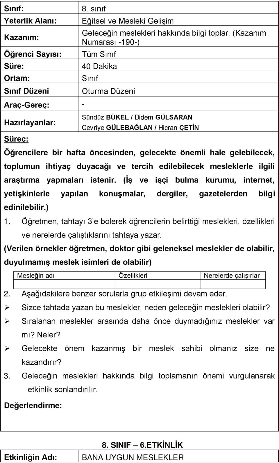 toplumun ihtiyaç duyacağı ve tercih edilebilecek mesleklerle ilgili araştırma yapmaları istenir.