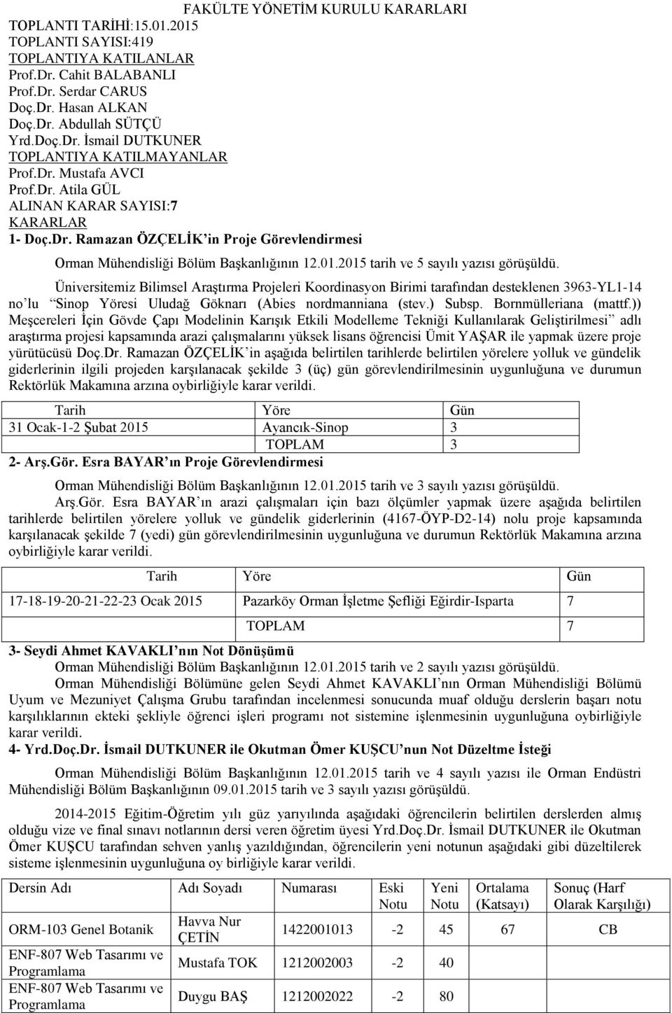 2015 tarih ve 5 sayılı yazısı görüşüldü. Üniversitemiz Bilimsel Araştırma Projeleri Koordinasyon Birimi tarafından desteklenen 3963-YL1-14 no lu Sinop Yöresi Uludağ Göknarı (Abies nordmanniana (stev.