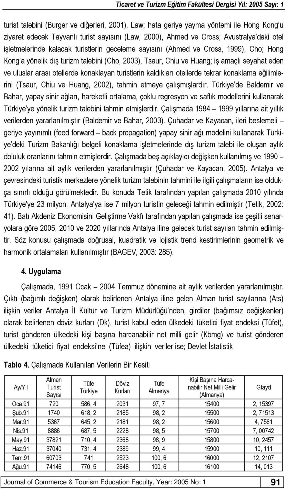 konaklayan turistlerin kaldıkları otellerde tekrar konaklama eğilimlerini (Tsaur, Chiu ve Huang, 2002), tahmin etmeye çalışmışlardır.