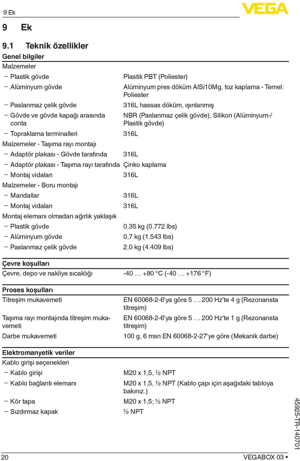 hassas döküm, ışınlanmış Ʋ Gövde ve gövde kapağı arasında conta NBR (Paslanmaz çelik gövde), Silikon (Alüminyum-/ Plastik gövde) Ʋ Topraklama terminalleri 316L Malzemeler - Taşıma rayı montajı Ʋ