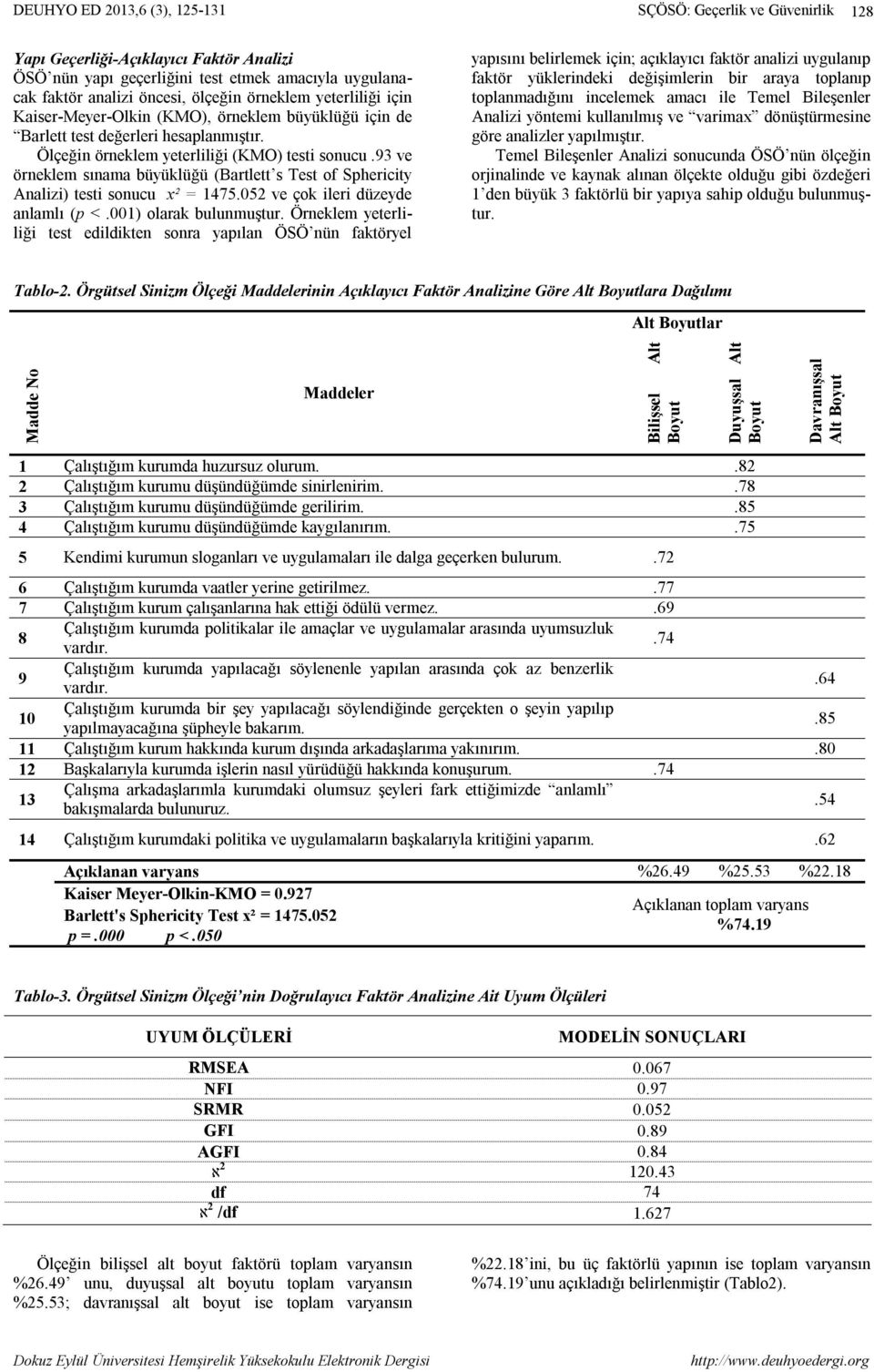 052 ve çok ileri düzeyde anlamlı (p <.001) olarak bulunmuştur.