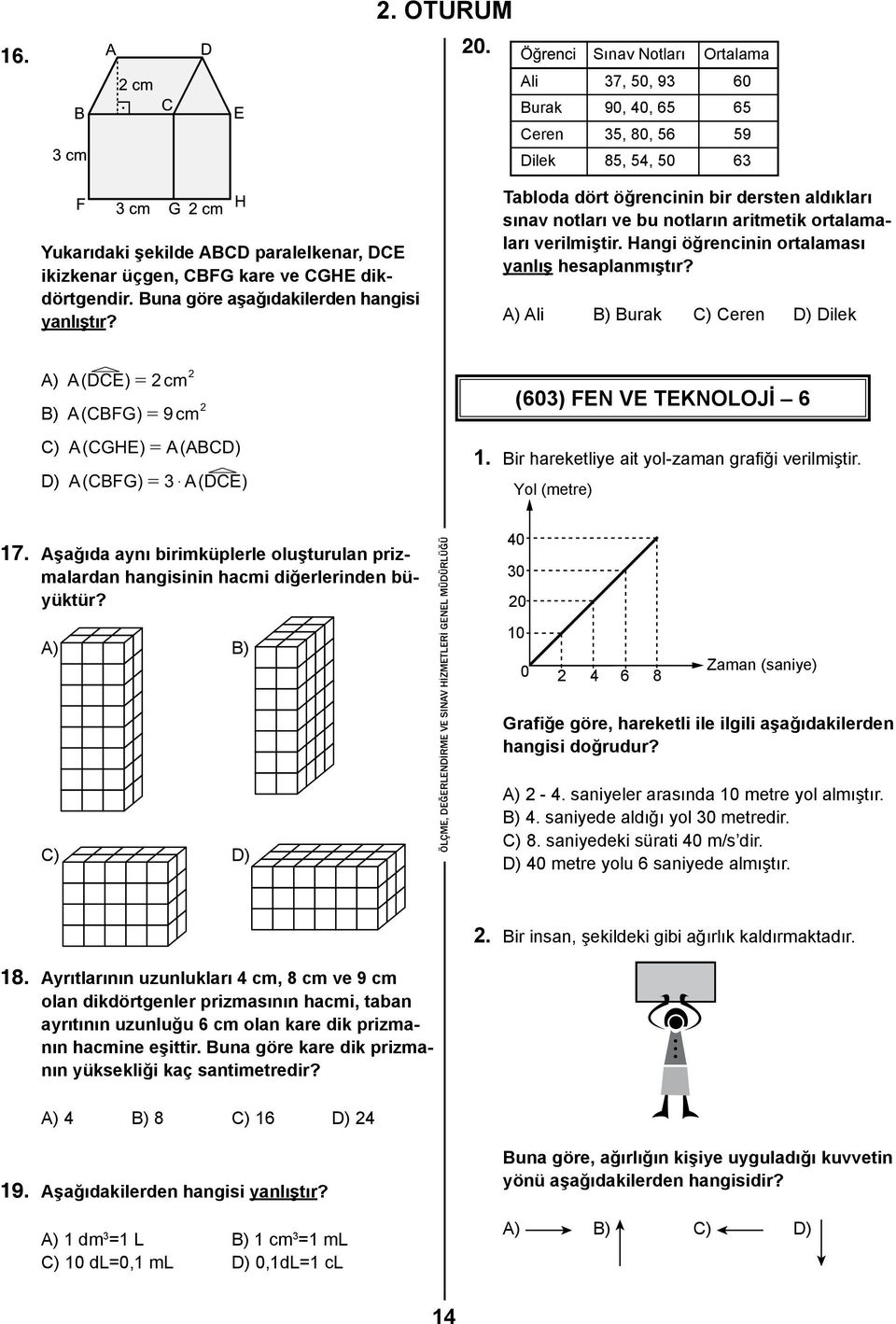 Buna göre aşağıdakilerden hangisi yanlıştır? Tabloda dört öğrencinin bir dersten aldıkları sınav notları ve bu notların aritmetik ortalamaları verilmiştir.