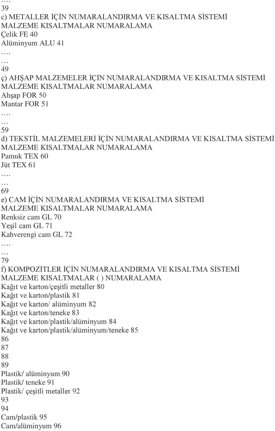 59 d) TEKSTİL MALZEMELERİ İÇİN NUMARALANDIRMA VE KISALTMA SİSTEMİ MALZEME KISALTMALAR NUMARALAMA Pamuk TEX 60 Jüt TEX 61.