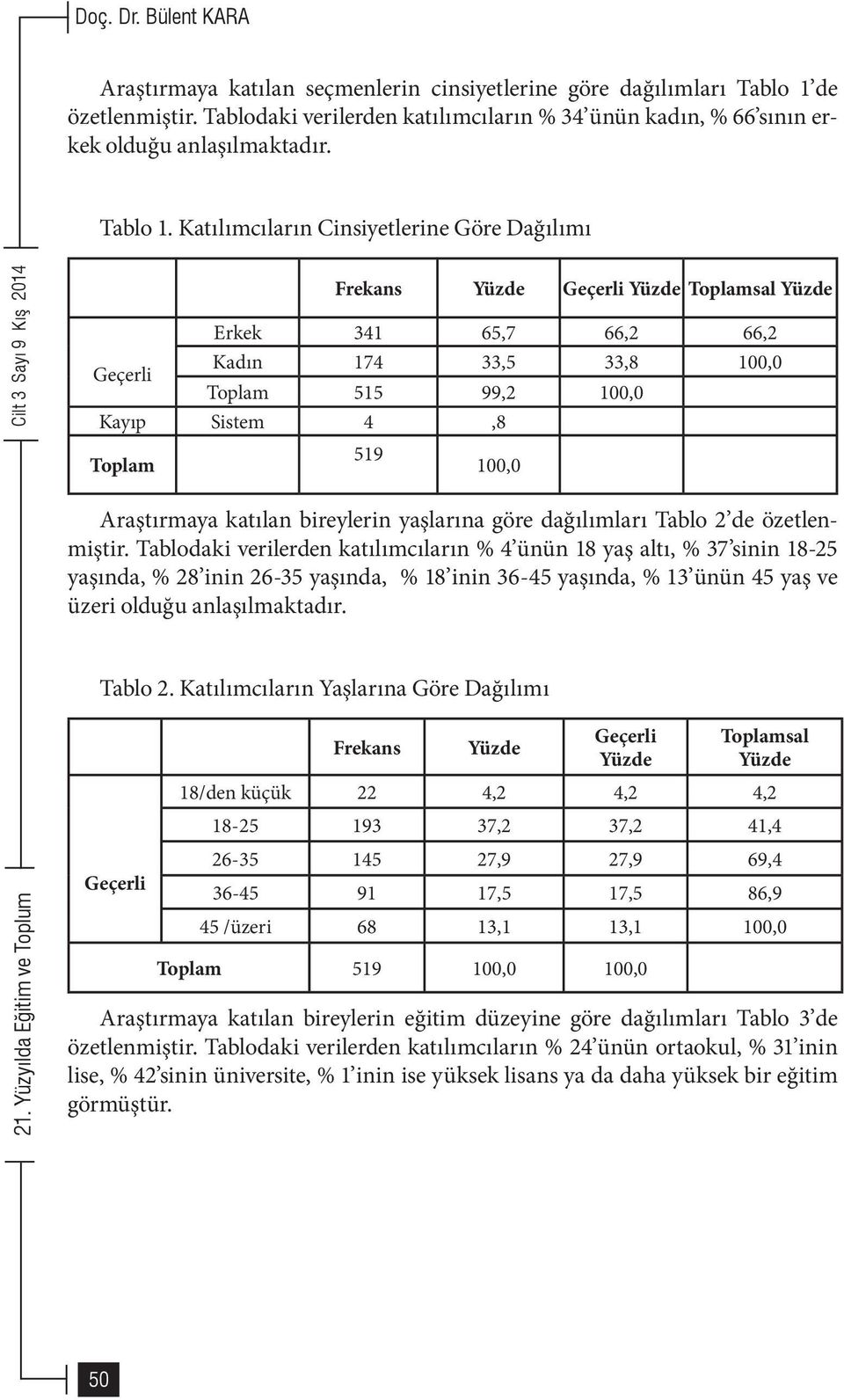 Katılımcıların Cinsiyetlerine Göre Dağılımı Frekans Yüzde Geçerli Yüzde Toplamsal Yüzde Erkek 341 65,7 66,2 66,2 Kadın 174 33,5 33,8 100,0 Geçerli Toplam 515 99,2 100,0 Kayıp Sistem 4,8 Toplam 519