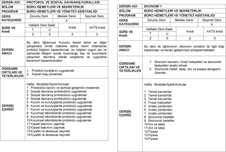 Kişisel imaj yönetmek ADI EKONOMİ 1 AKTS kredi 2 0 2 3 Bu ders ile öğrencinin; ekonomi yönetimi ile ilgili bilgi kazanması ve beceri geliştirmesi amaçlanmaktadır.