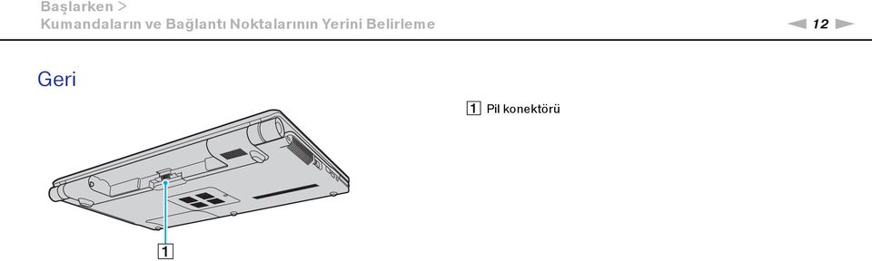 Bağlantı Noktalarının