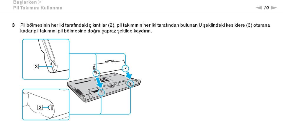 tarafından bulunan U şeklindeki kesiklere (3) oturana