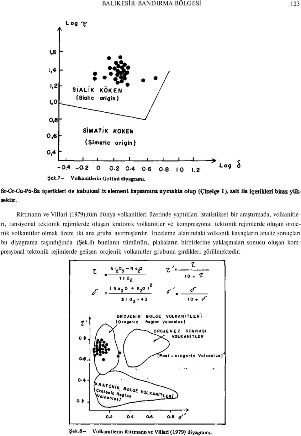olmak üzere iki ana gruba ayırmışlardır. İnceleme alanındaki volkanik kayaçların analiz sonuçları bu diyagrama taşındığında (Şek.