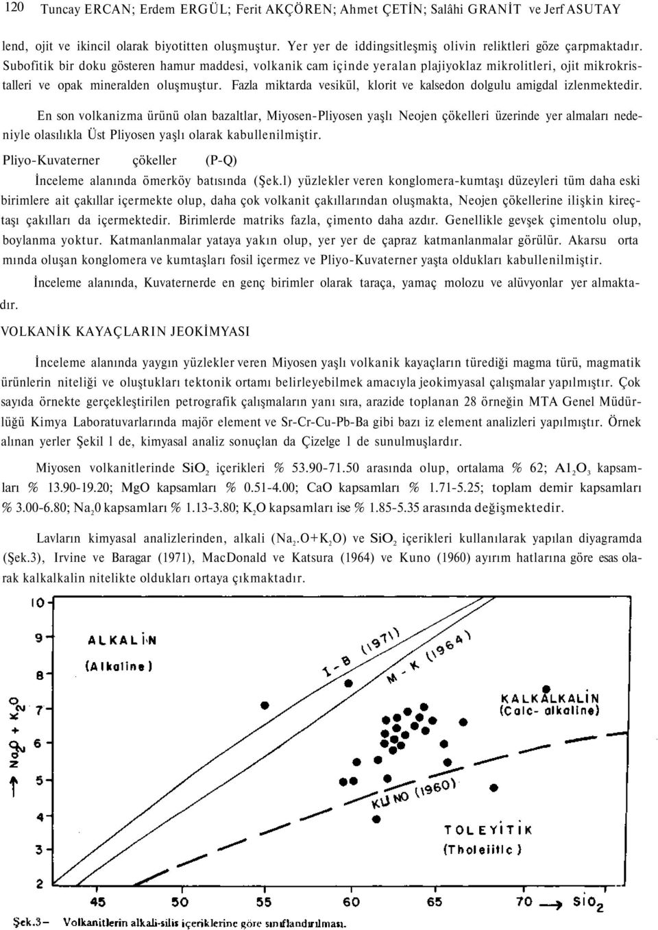 Subofitik bir doku gösteren hamur maddesi, volkanik cam içinde yeralan plajiyoklaz mikrolitleri, ojit mikrokristalleri ve opak mineralden oluşmuştur.