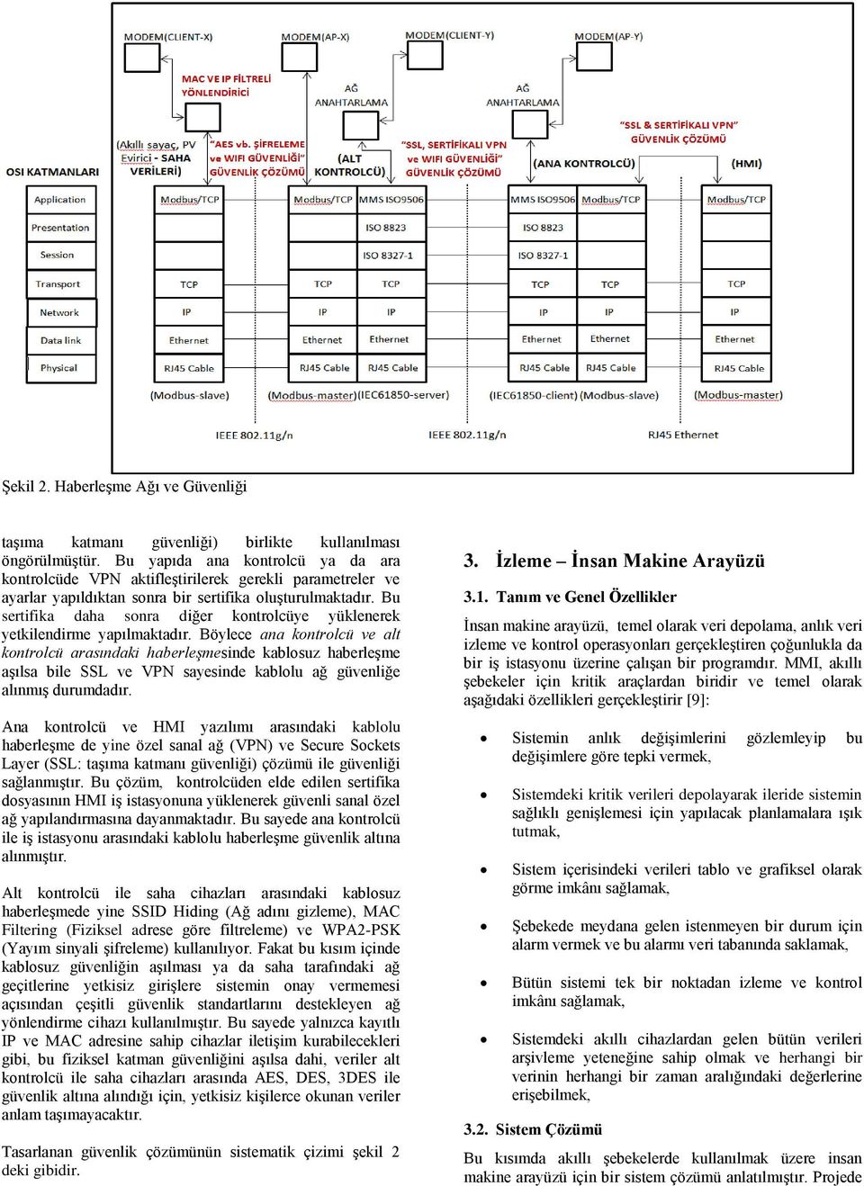 Bu sertifika daha sonra diğer kontrolcüye yüklenerek yetkilendirme yapılmaktadır.