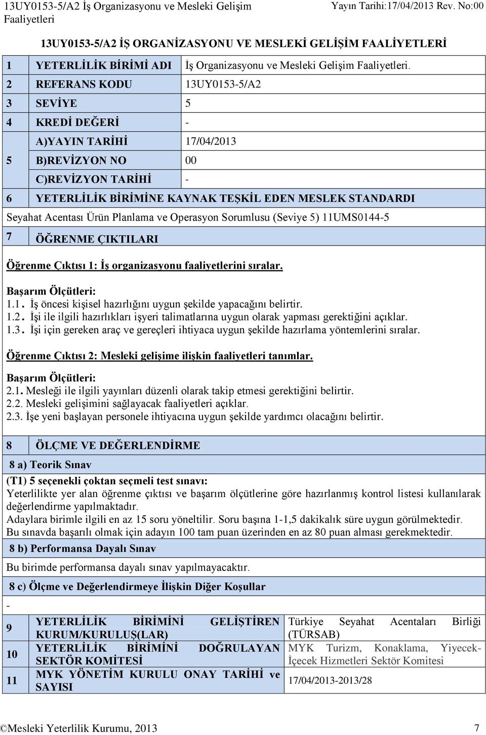 Ürün Planlama ve Operasyon Sorumlusu (Seviye 5) 11UMS0144-5 7 ÖĞRENME ÇIKTILARI Öğrenme Çıktısı 1: İş organizasyonu faaliyetlerini sıralar. Başarım Ölçütleri: 1.1. İş öncesi kişisel hazırlığını uygun şekilde yapacağını belirtir.