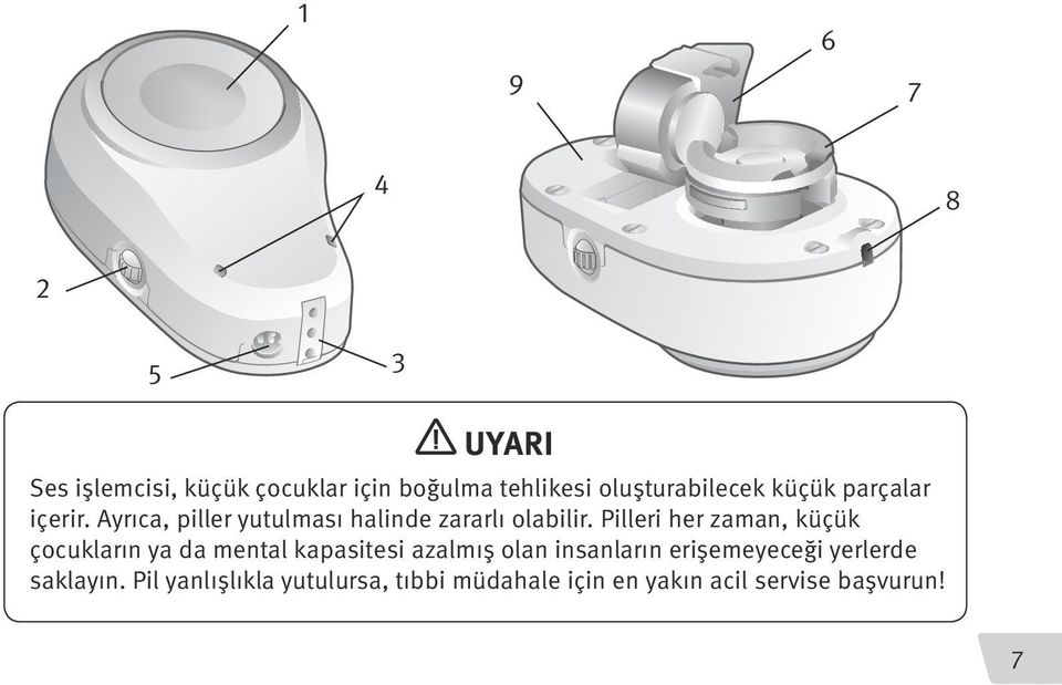 Pilleri her zaman, küçük çocukların ya da mental kapasitesi azalmış olan insanların