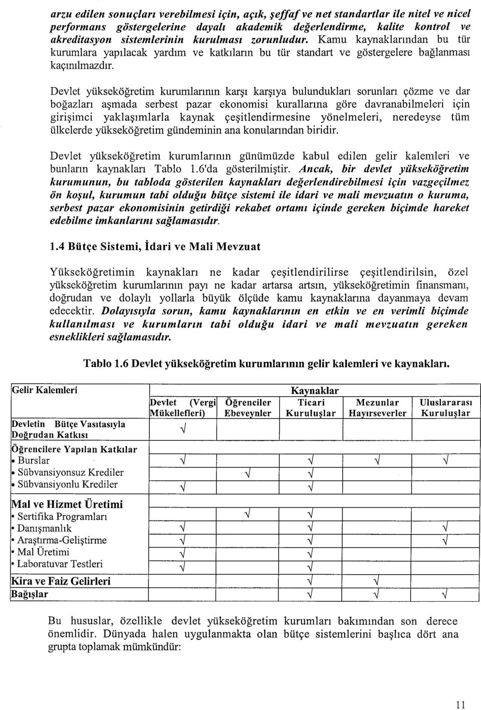 Devlet ytiksekogretim kurumlannm kar~l kar~lya bulunduklan sorunlan yozme ve dar bogazlan a~mada serbest pazar ekonomisi kurallanna gore davranabilmeleri lym giri~imci yakla~lmlarla kaynak