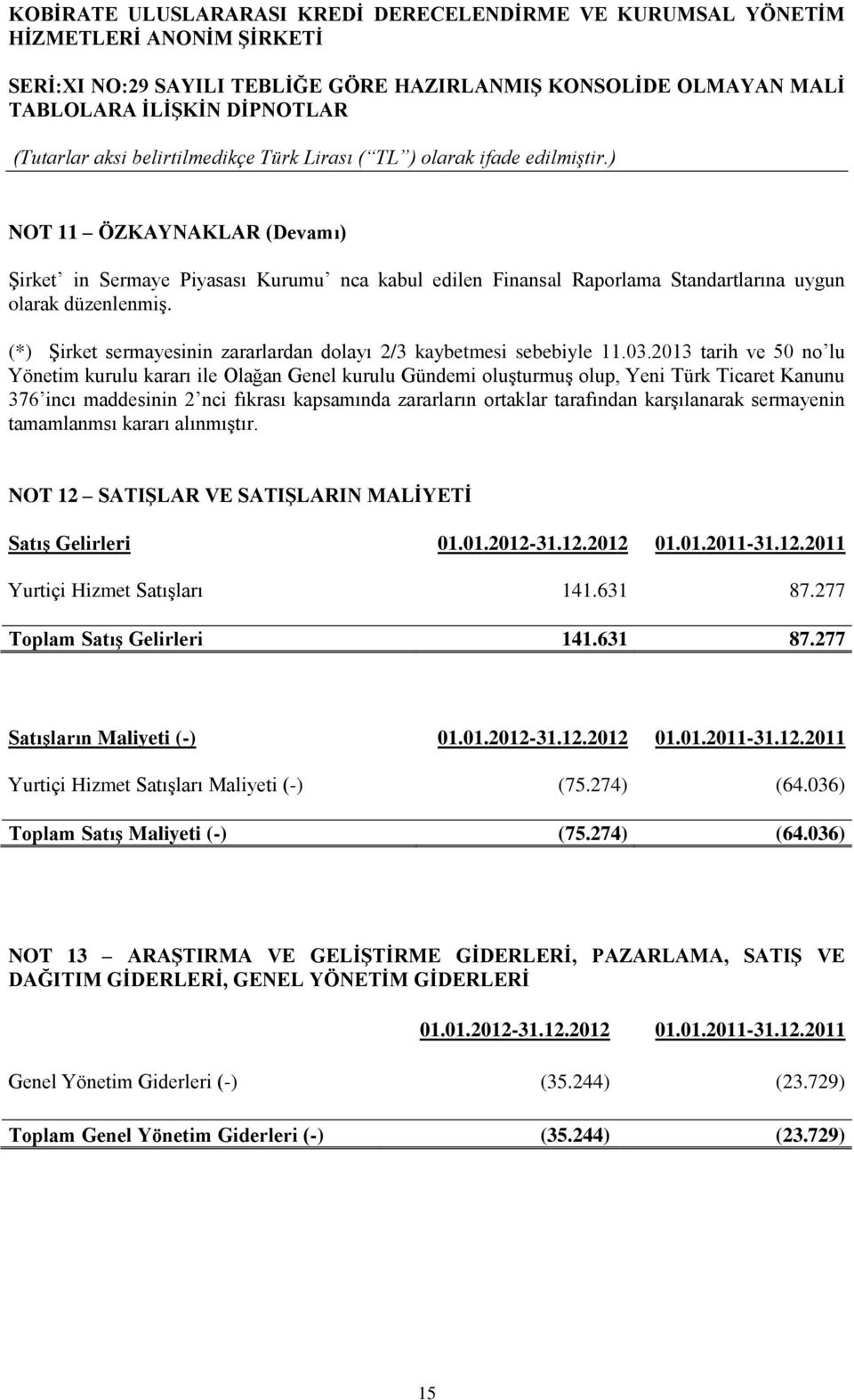 2013 tarih ve 50 no lu Yönetim kurulu kararı ile Olağan Genel kurulu Gündemi oluşturmuş olup, Yeni Türk Ticaret Kanunu 376 incı maddesinin 2 nci fıkrası kapsamında zararların ortaklar tarafından