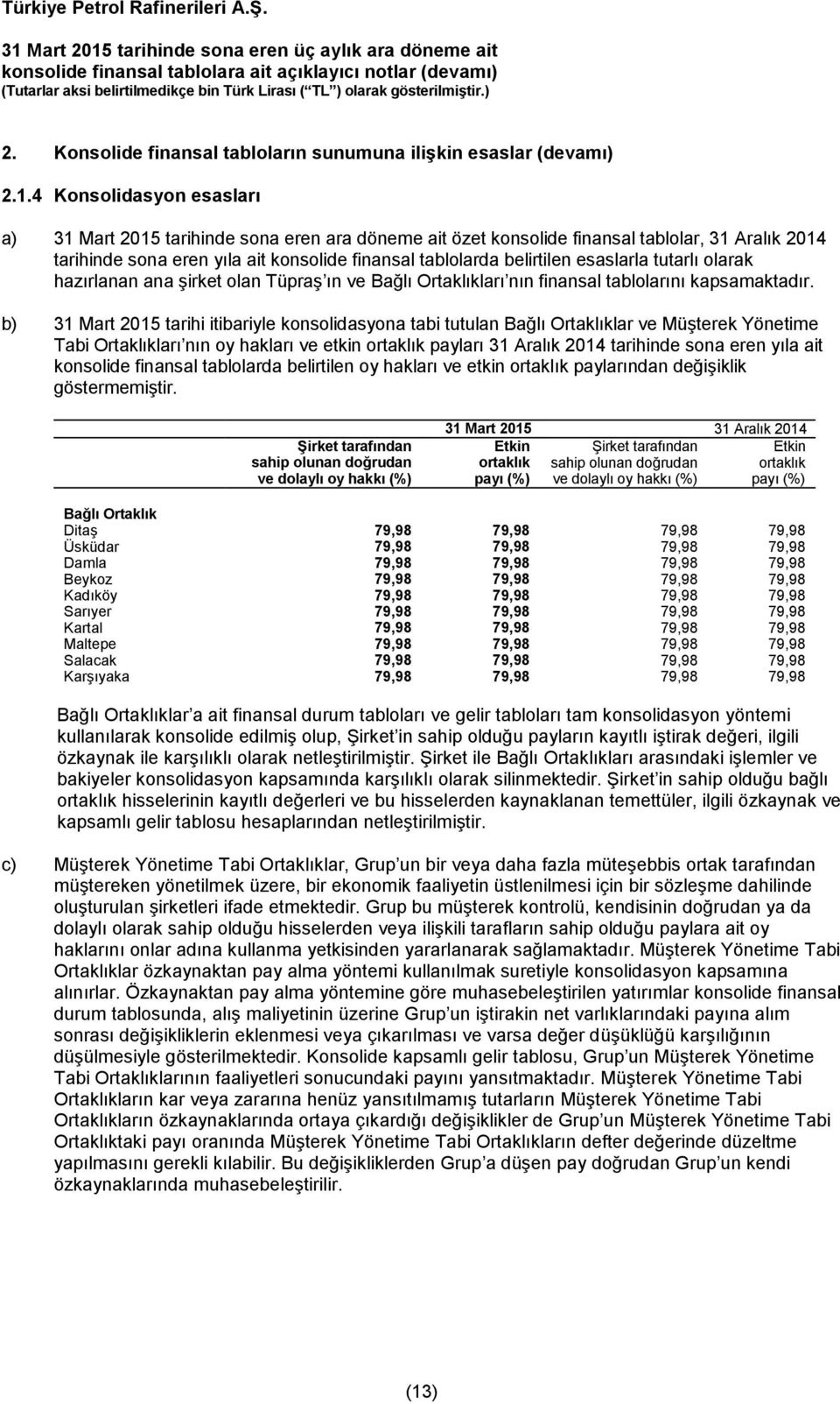 esaslarla tutarlı olarak hazırlanan ana şirket olan Tüpraş ın ve Bağlı Ortaklıkları nın finansal tablolarını kapsamaktadır.