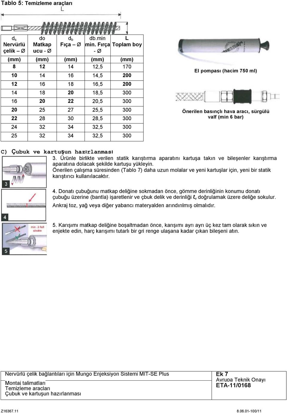 32,5 300 El pompası (hacim 750 ml) Önerilen basınçlı hava aracı, sürgülü valf (min 6 bar) C) Çubuk ve kartuşun hazırlanması 3.