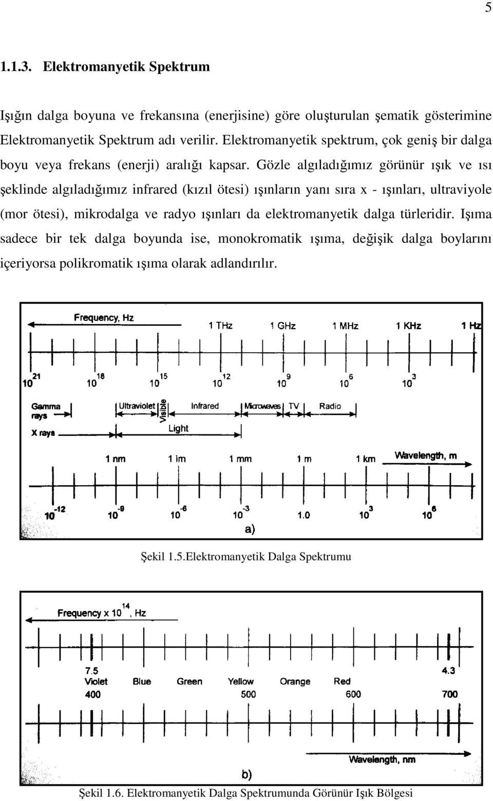 Gözle algıladığımız görünür ışık ve ısı şeklinde algıladığımız infrared (kızıl ötesi) ışınların yanı sıra x - ışınları, ultraviyole (mor ötesi), mikrodalga ve radyo ışınları