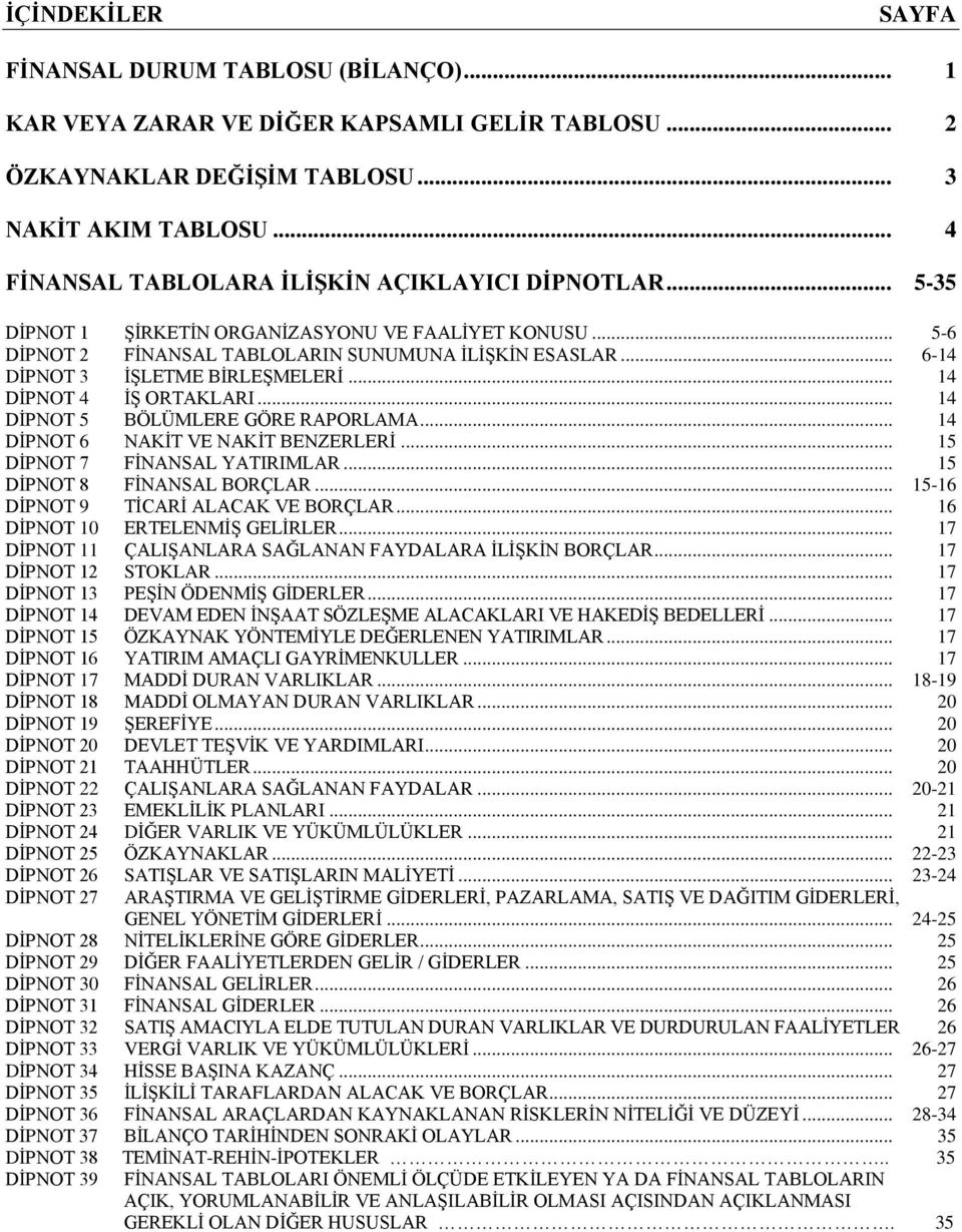 .. 14 DİPNOT 5 BÖLÜMLERE GÖRE RAPORLAMA... 14 DİPNOT 6 NAKİT VE NAKİT BENZERLERİ... 15 DİPNOT 7 FİNANSAL YATIRIMLAR... 15 DİPNOT 8 FİNANSAL BORÇLAR... 15-16 DİPNOT 9 TİCARİ ALACAK VE BORÇLAR.