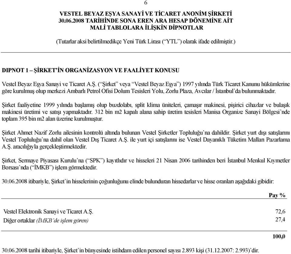 ( Şirket veya Vestel Beyaz Eşya ) 1997 yılında Türk Ticaret Kanunu hükümlerine göre kurulmuş olup merkezi Ambarlı Petrol Ofisi Dolum Tesisleri Yolu, Zorlu Plaza, Avcılar / İstanbul da bulunmaktadır.