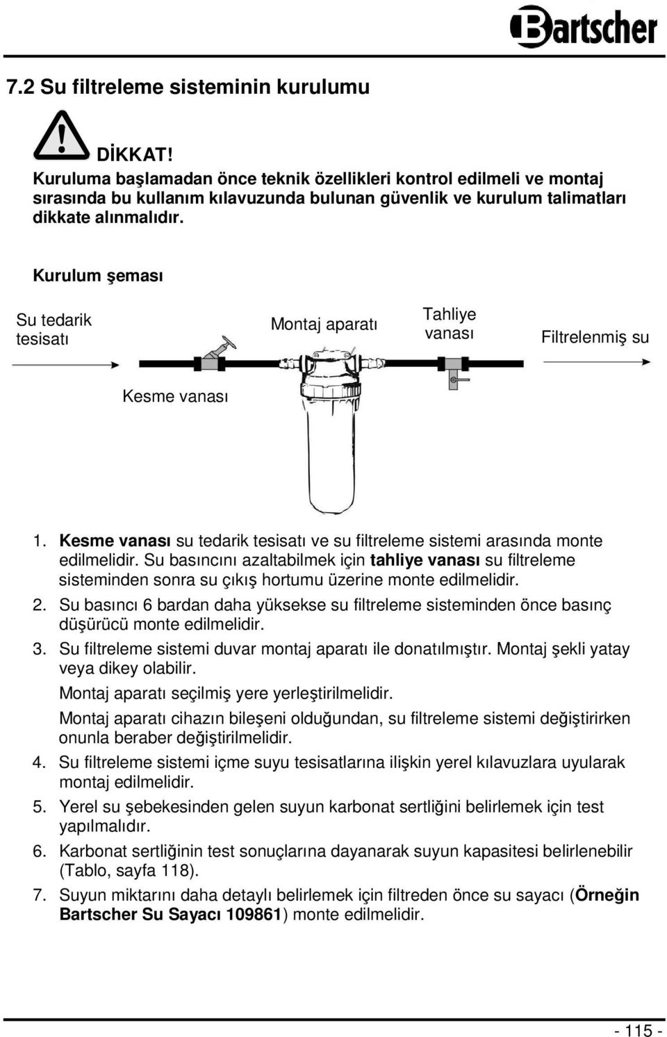 Kurulum şeması Su tedarik tesisatı Montaj aparatı Tahliye vanası Filtrelenmiş su Kesme vanası 1. Kesme vanası su tedarik tesisatı ve su filtreleme sistemi arasında monte edilmelidir.